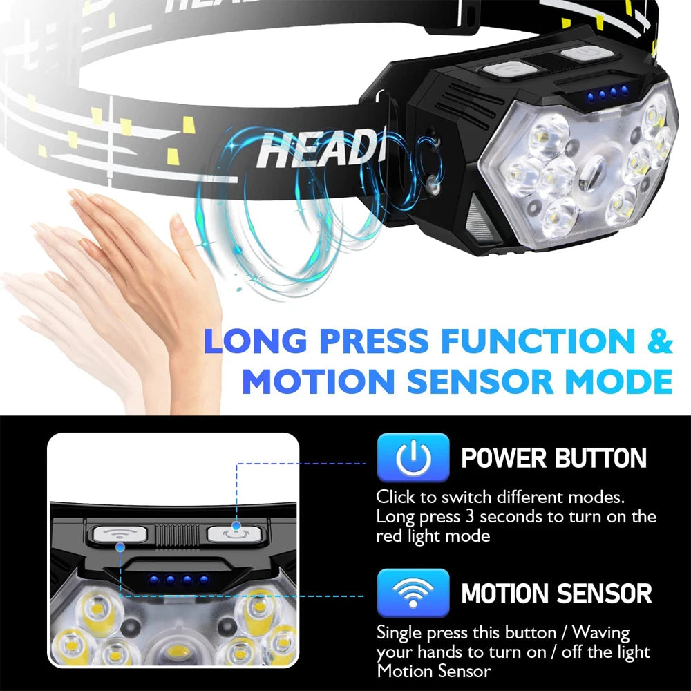 9 Led Strong Light Headlamp USB Rechageable Motion Sensor Headlight