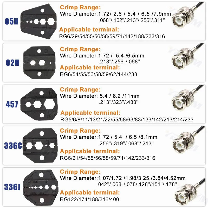 Coaxial Cable Crimping Pliers YF-05H YF Series For SMA/BNC RG58, 59, 62, 174,8, 11, 188, 233 Repair Connection Tools YEFYM