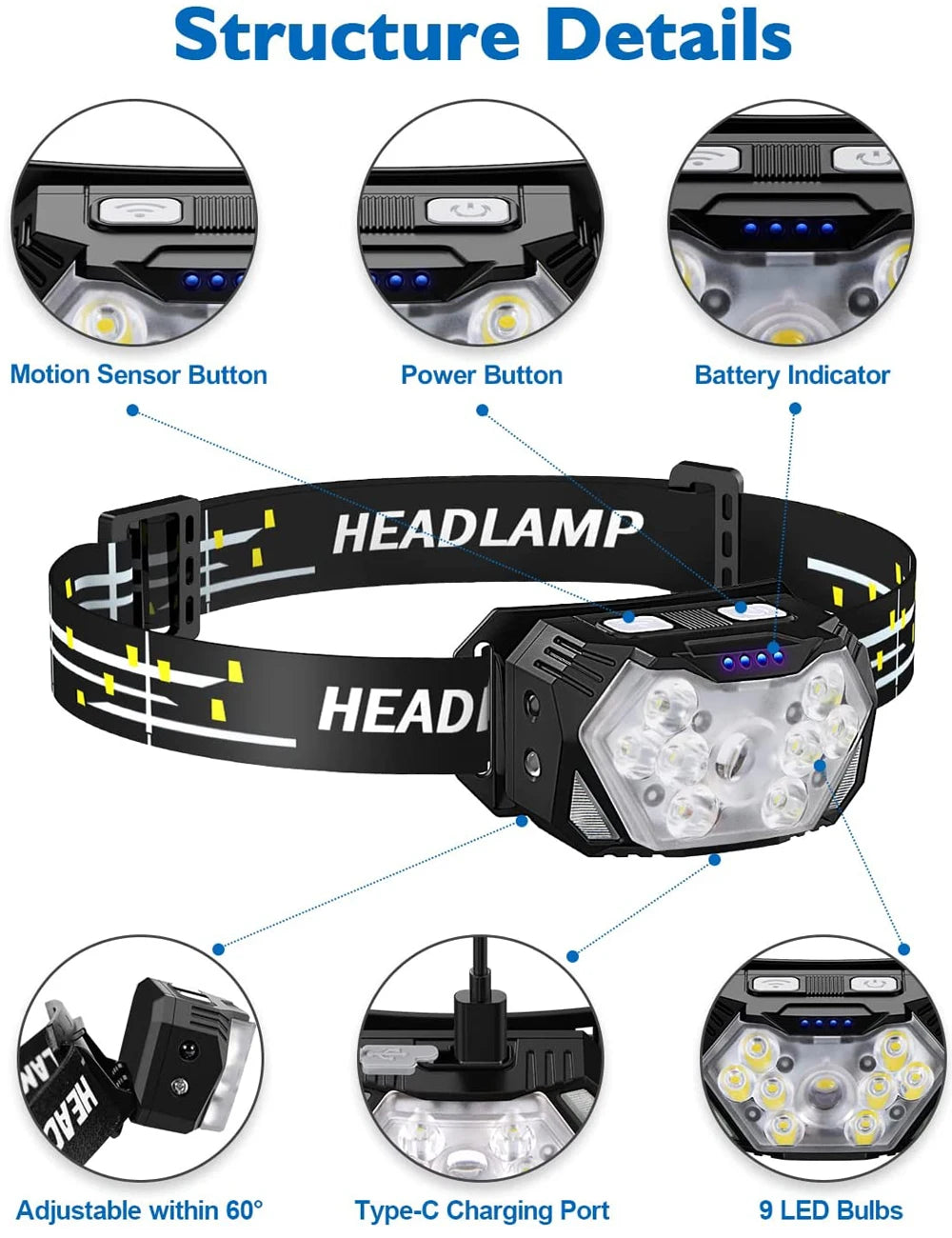 9 Led Strong Light Headlamp USB Rechageable Motion Sensor Headlight