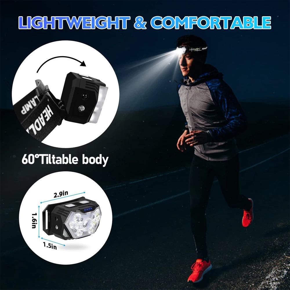 9 Led Strong Light Headlamp USB Rechageable Motion Sensor Headlight