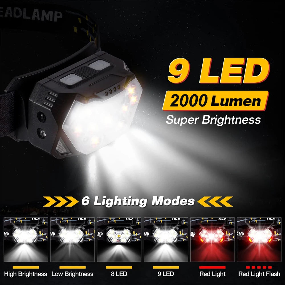 9 Led Strong Light Headlamp USB Rechageable Motion Sensor Headlight