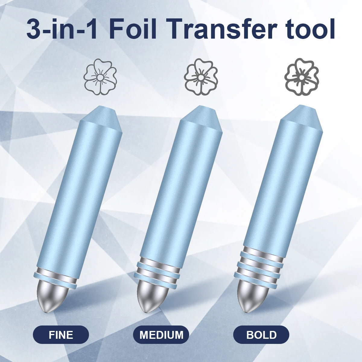 Portable Foil Transfer Tool Kit For Circuit Maker, Maker 3, Explore One, Explore Air, Explore Air 2, Explore Air 3