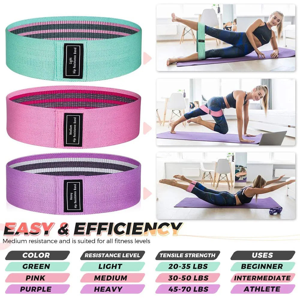 Women's Fitness Resistance Band Buttocks Exercise Suitable for Training Hips Leg Elastic Cloth Rubber Bands For Sport Equipment